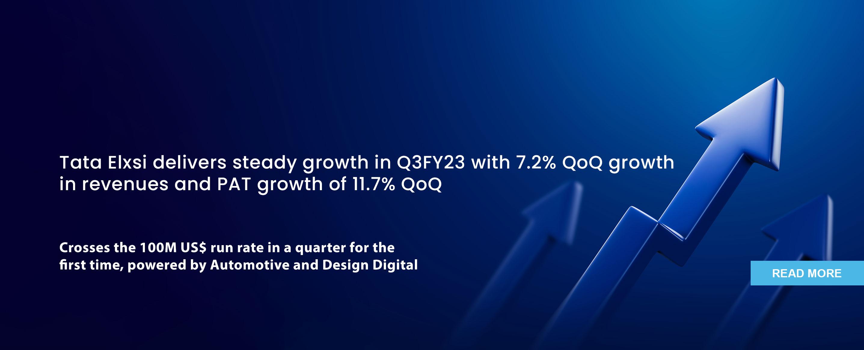 Q3FY2022-23