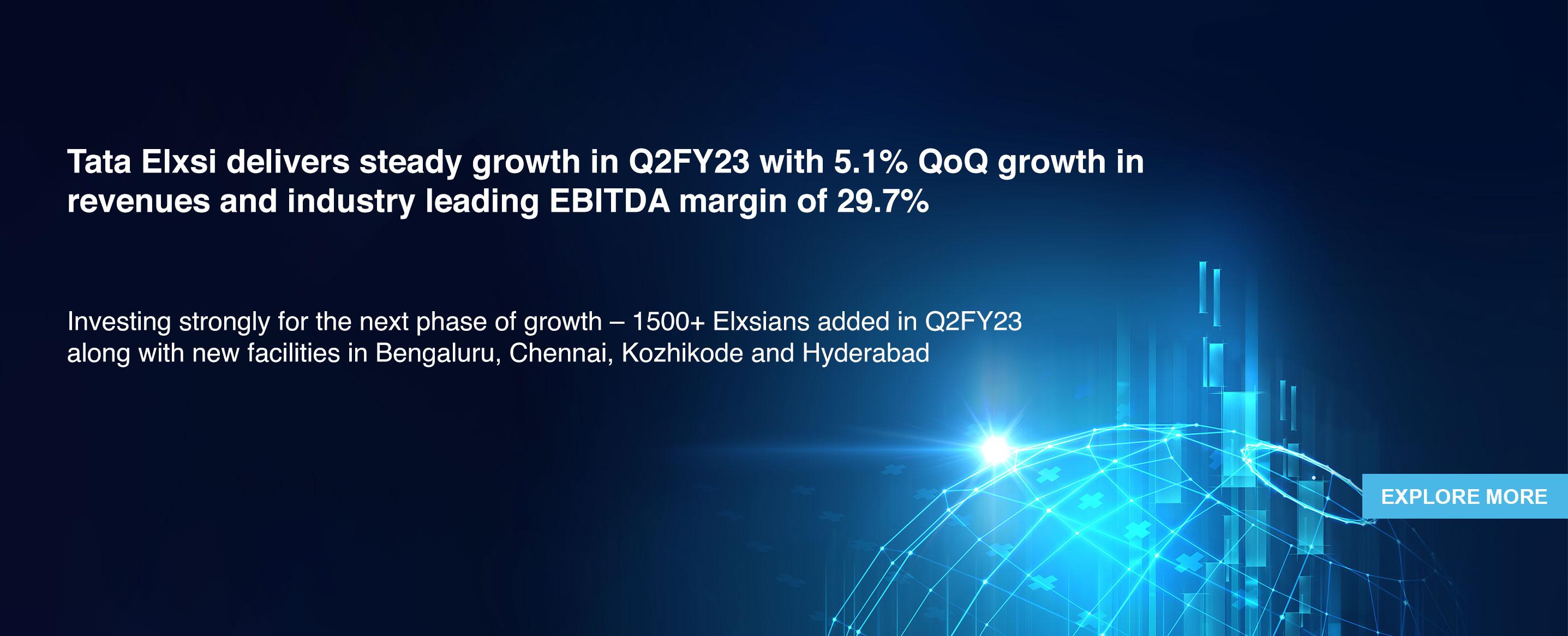 Q2FY23 Results