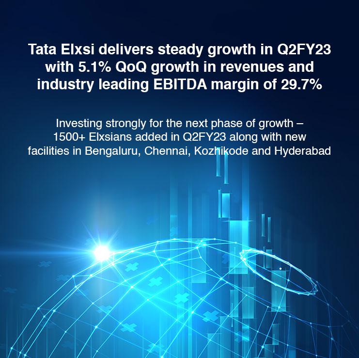 Q2FY23 Results