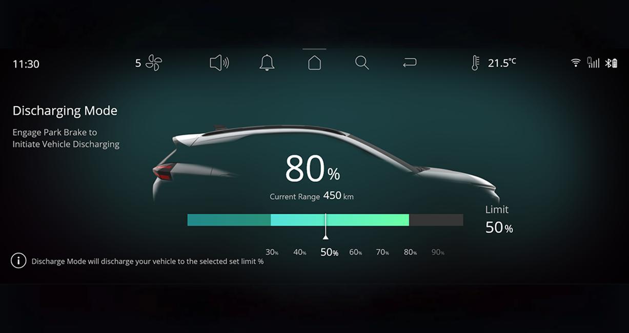 Award-Winning Digital Cockpit Experience Design