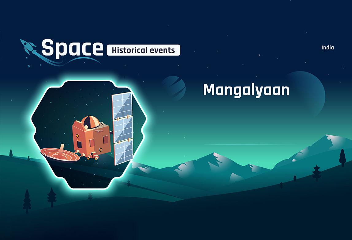 Gateway unit for Mars Mission Probe