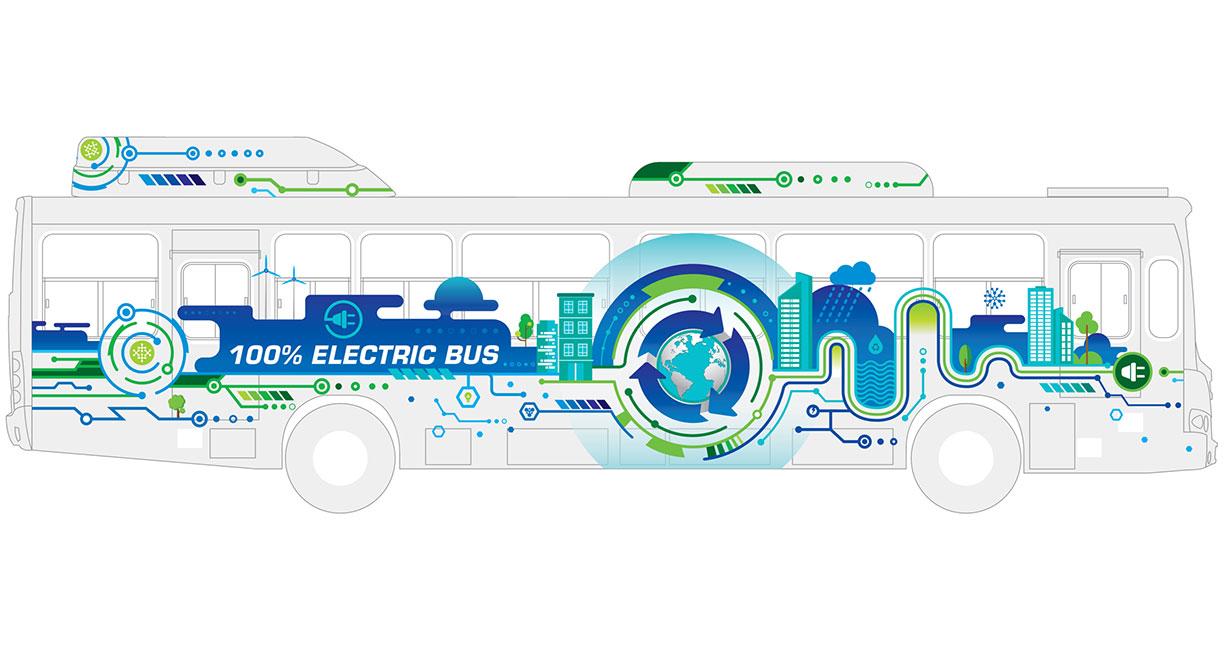 EV Automotive Show - Bus Graphics