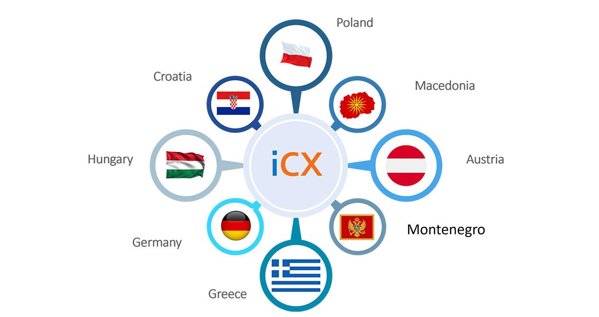 Proactive self-healing of heterogeneous CPEs for a European Telco across multiple countries