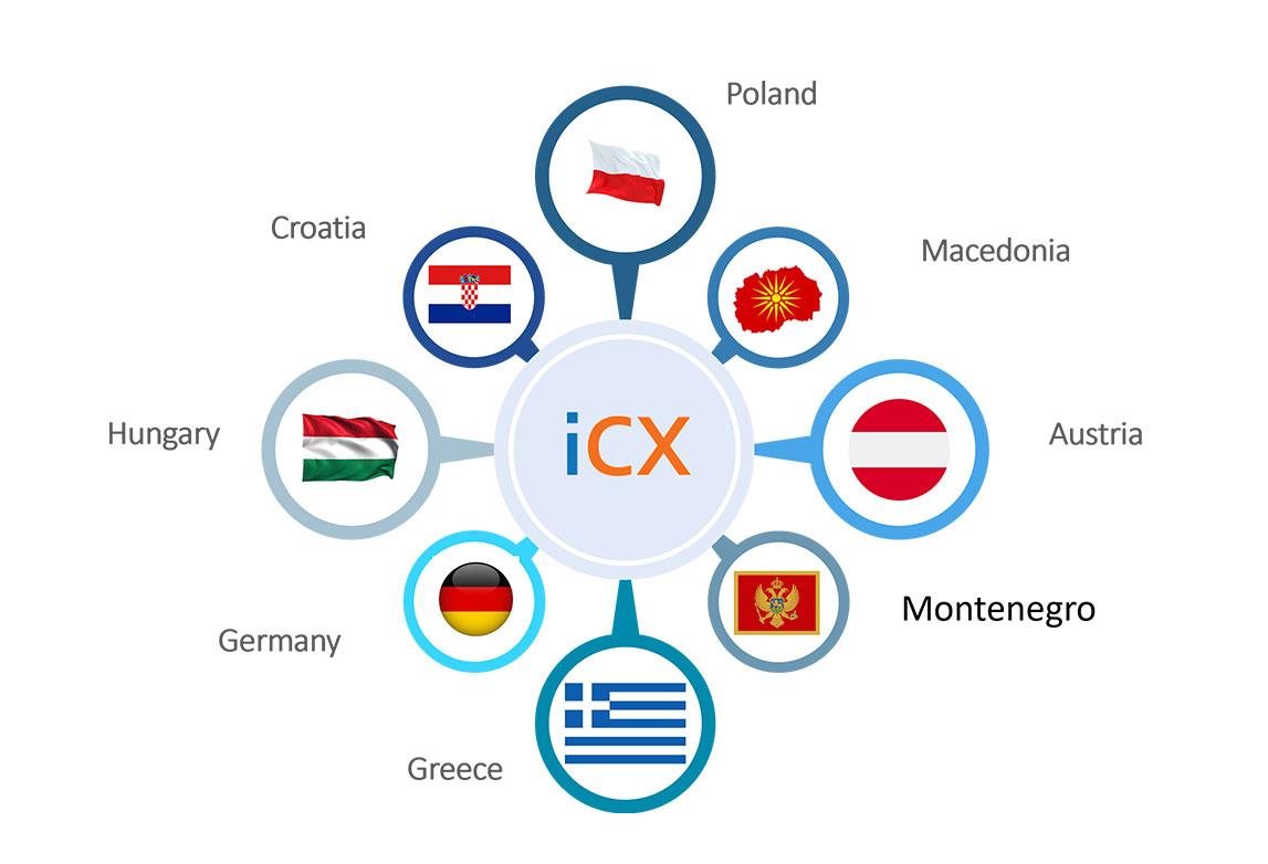 Proactive self-healing of heterogeneous CPEs for a European Telco across multiple countries