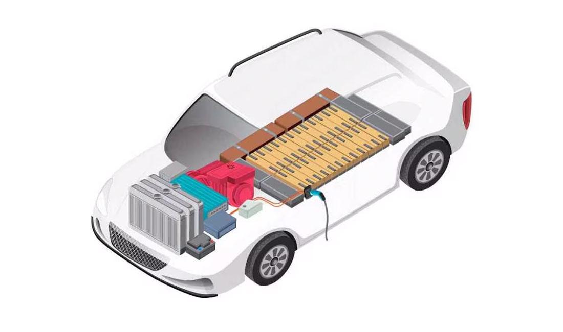 Battery passport: Revolutionizing lifecycle management, transparency, and compliance across supply chains
