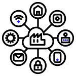 Twin Application Suite