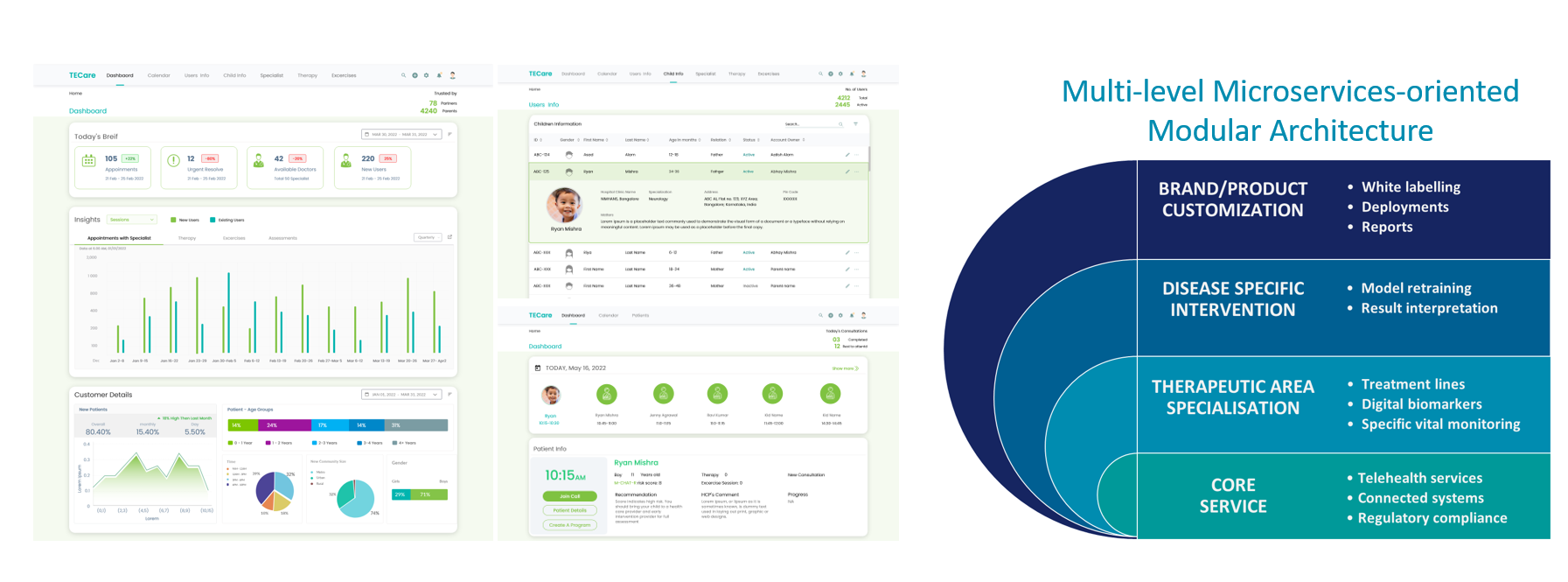 TEcare - Digital Therapeutics Platform