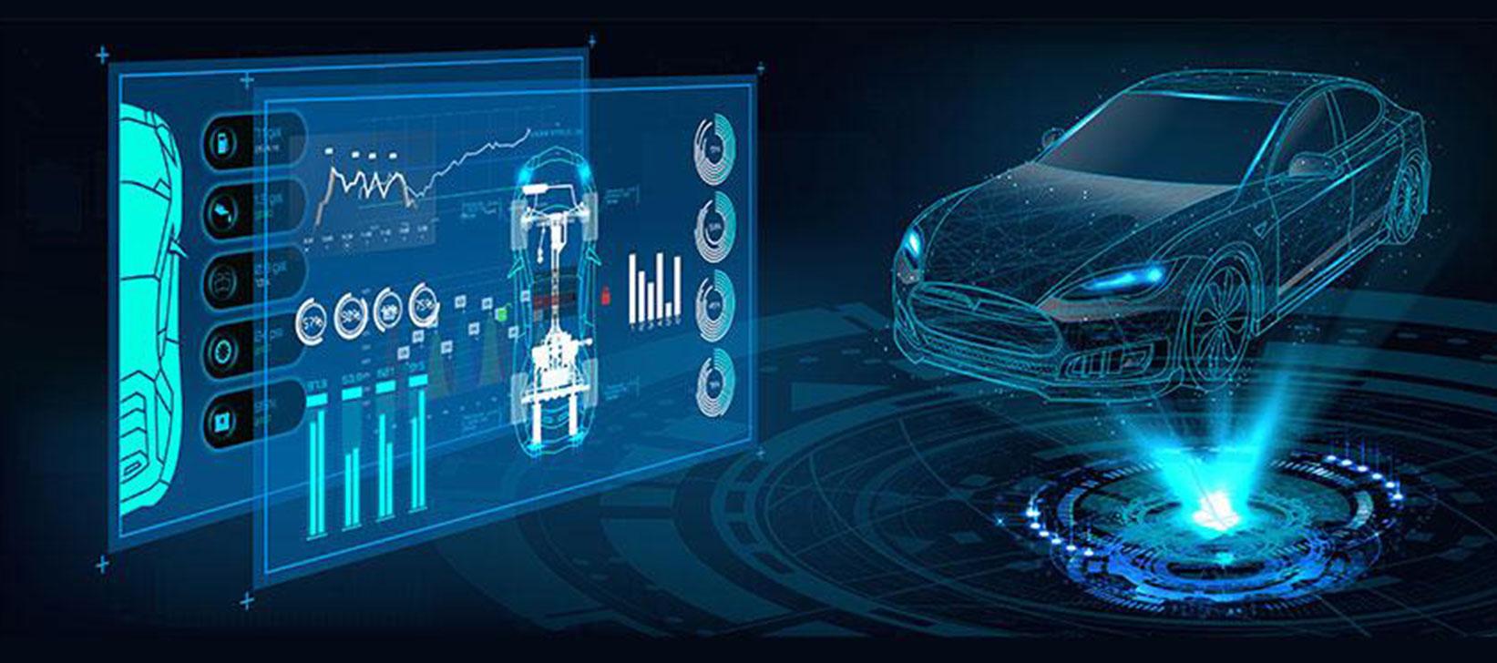 Software-Defined Vehicles