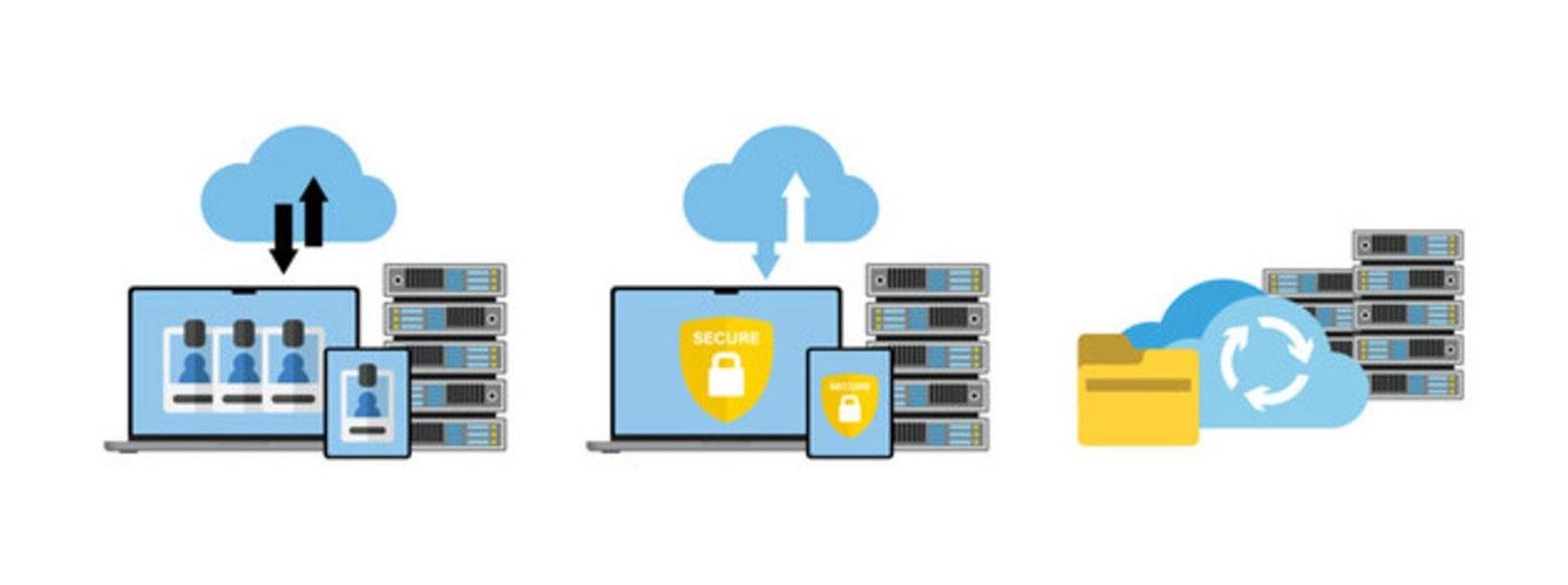 Enabling Seamless Media Transformation with Multi-Cloud