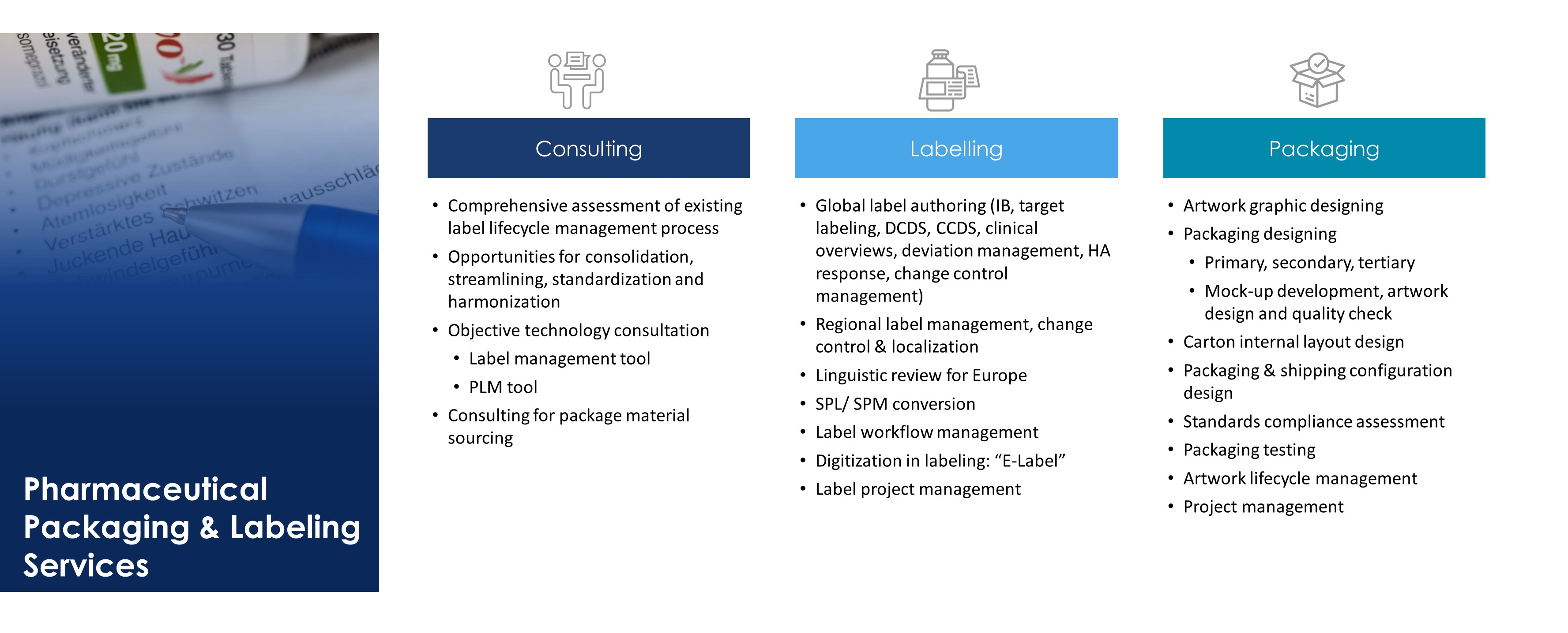 Tata Elxsi - Pharmaceutical Packaging & Labeling Services